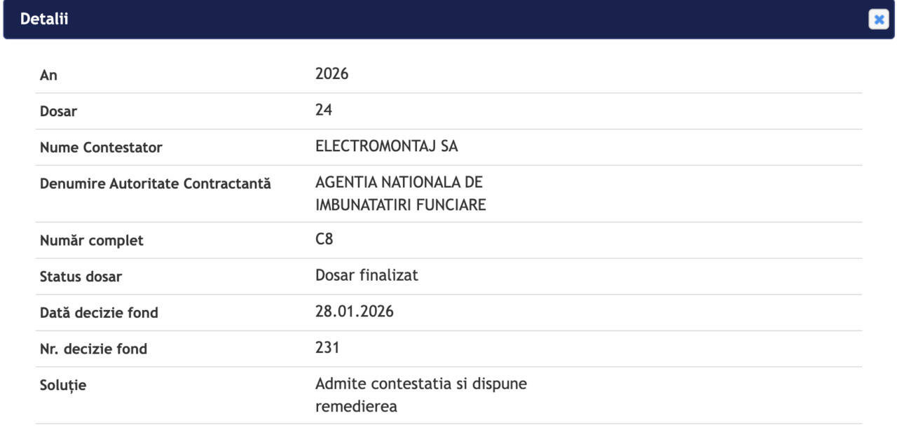 Decizia CNSC
