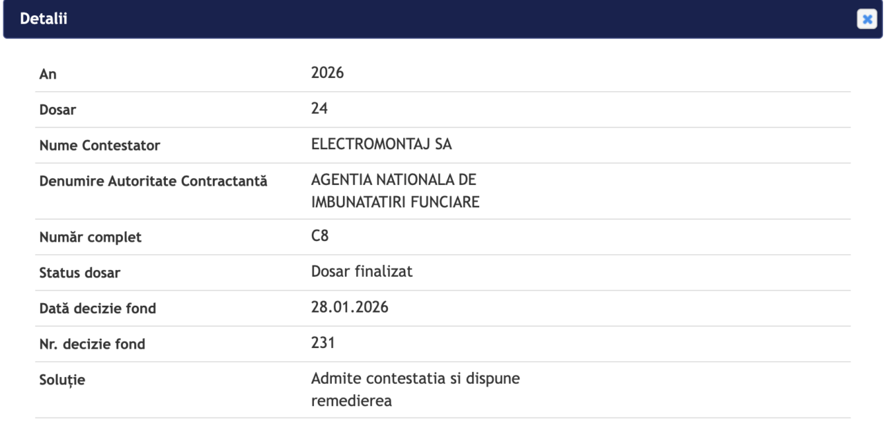 Decizia CNSC